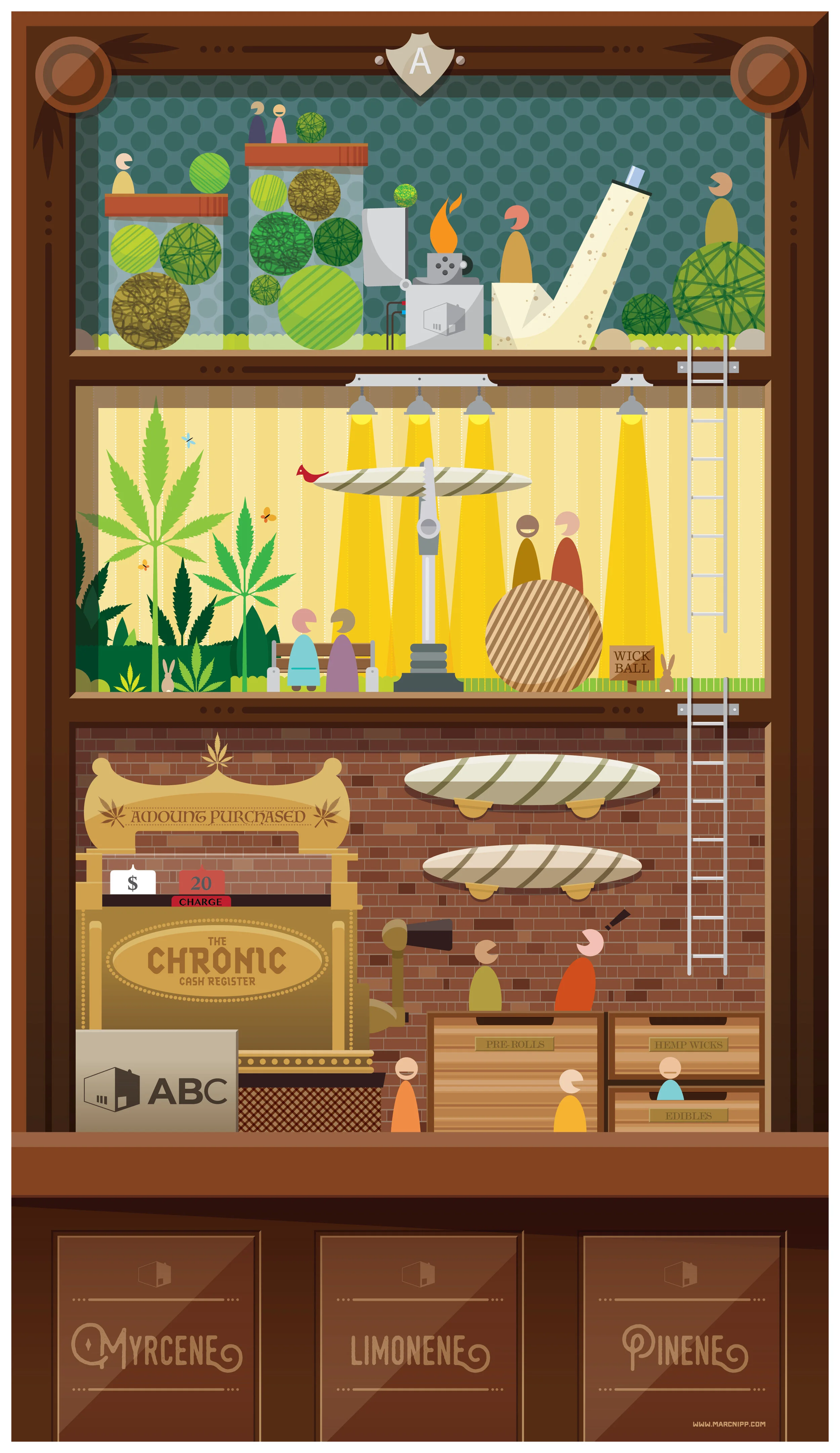 Armstrong Block Cannabis