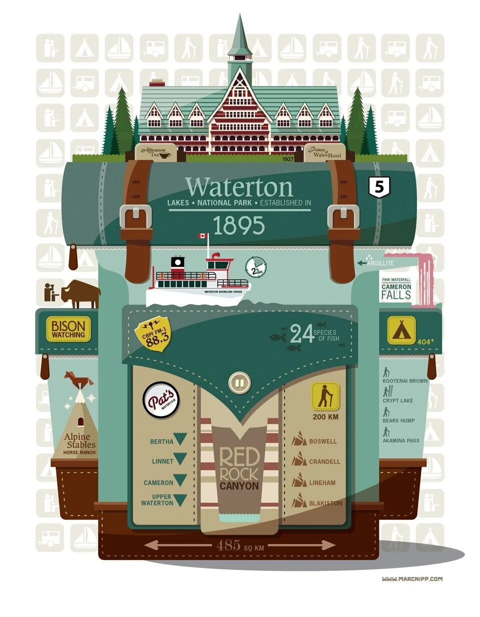 Waterton Park Backpack Poster