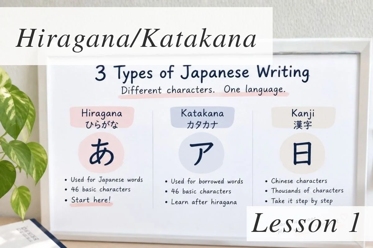 Learn Hiragana &amp; Katakana: Start Reading Japanese