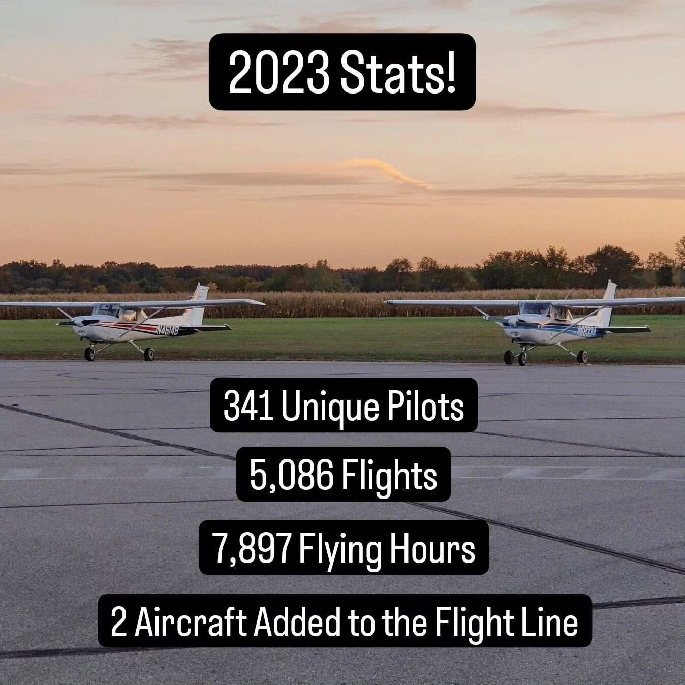 2023 was a great year at Michigan Flyers!  Our members flew far and wide to fun airports in Michigan and beyond as well as achieving new certificates and ratings thanks to top quality instruction from our group of independent contractor CFIs.  We loo