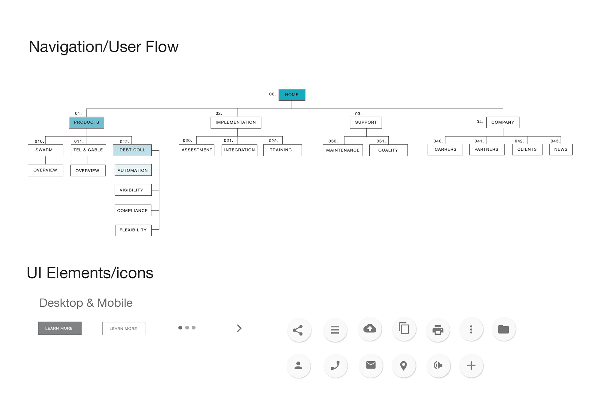 Screen Shot 2018-02-26 at 10.47.35 PM.png
