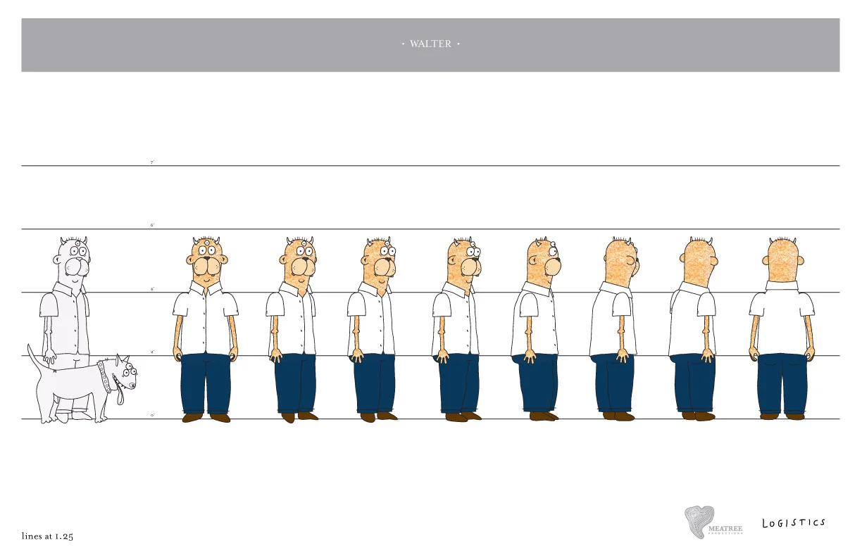 Walter Modelsheet 