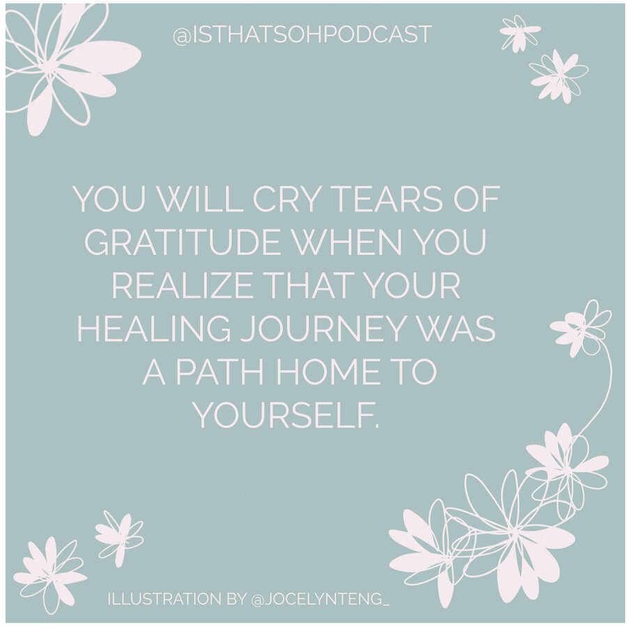 Finding your identity