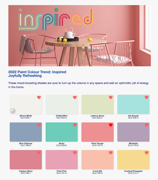 DULUX COLOUR PAINT TRENDS FOR 2022 - INSPIRED JOYFULLY REFRESHING .png