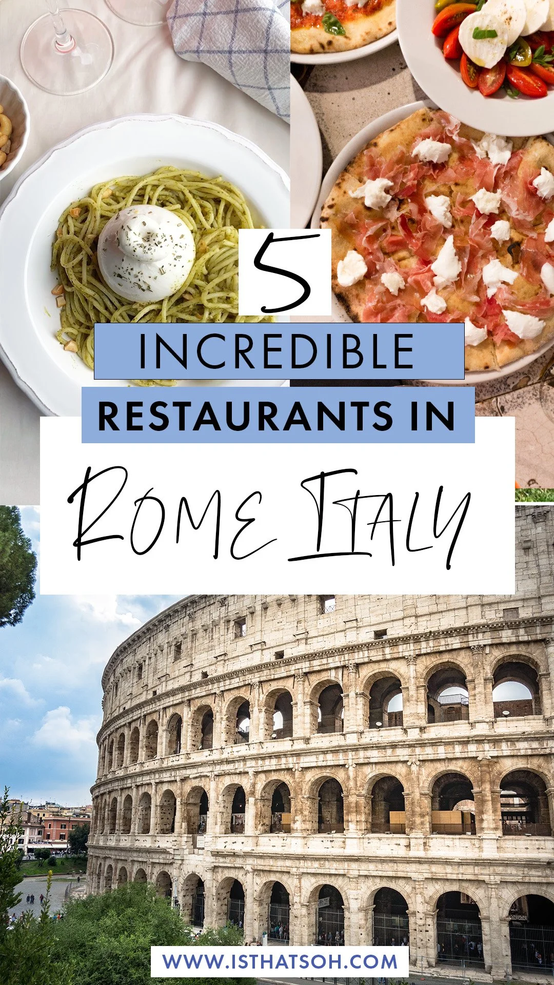 rome food guide