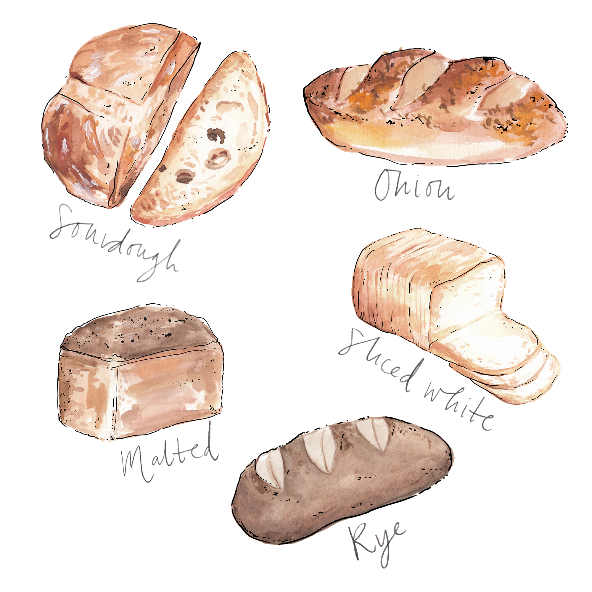 Breads.png