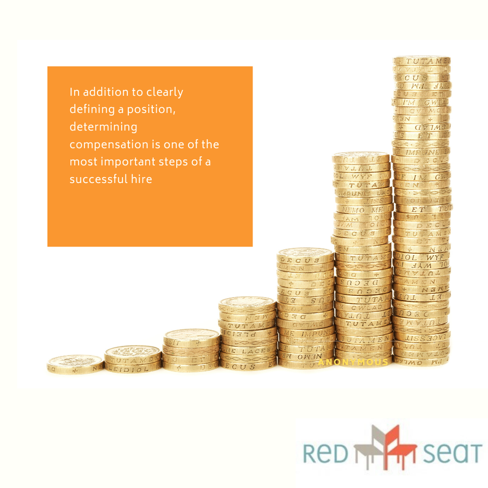 Determining Compensation How Much Should I Pay for My Open Position