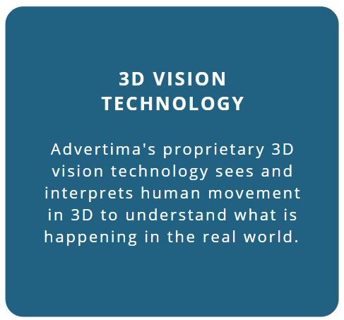 3D Vision Technology 150.jpg