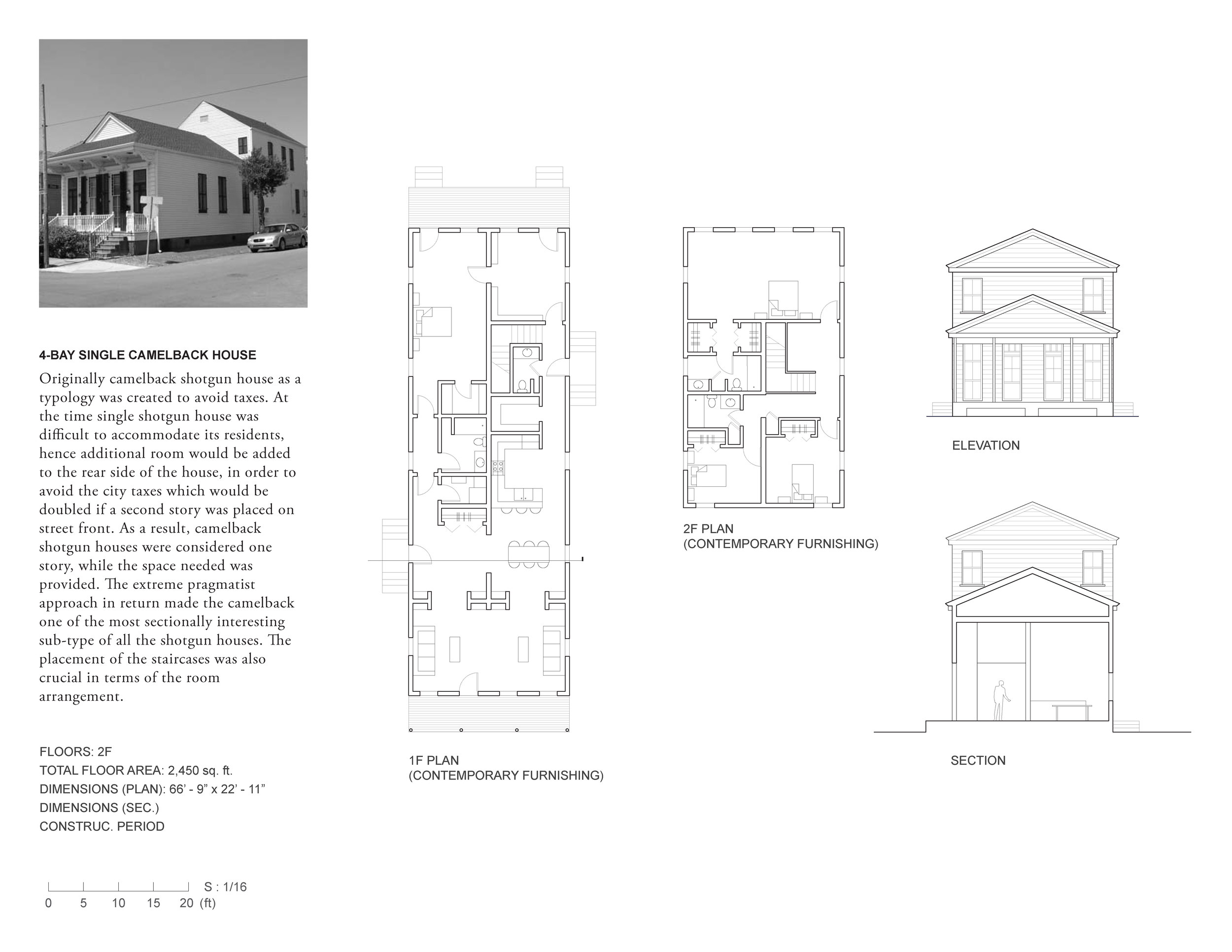 Shotgun Houses Catalog_Page_10.jpg