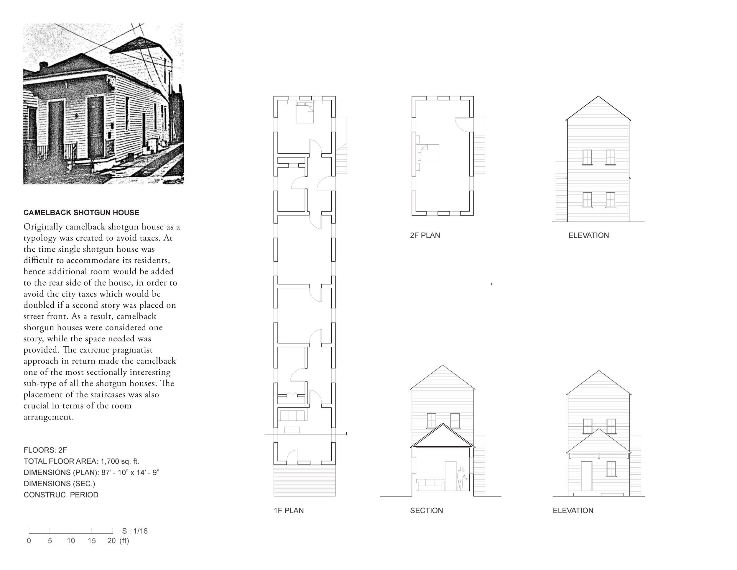 Shotgun Houses Catalog_Page_09.jpg