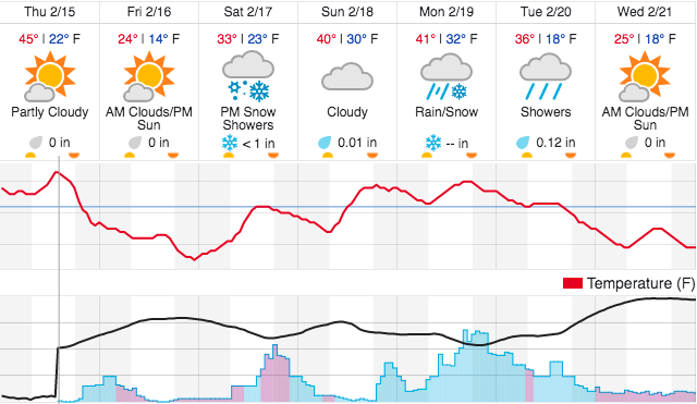 Screen Shot 2018-02-15 at 2.07.45 PM.png