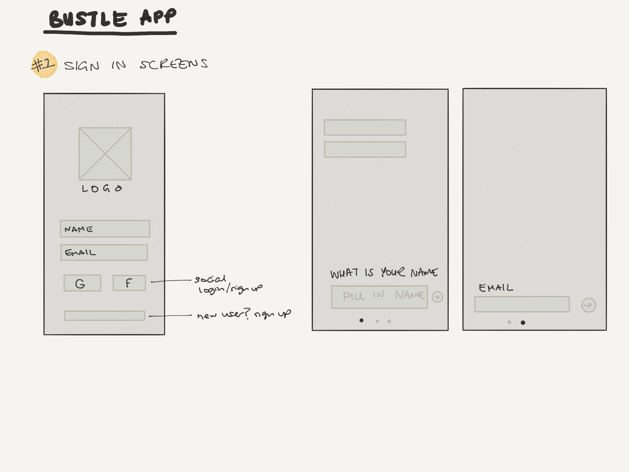 bustlewireframes.gif