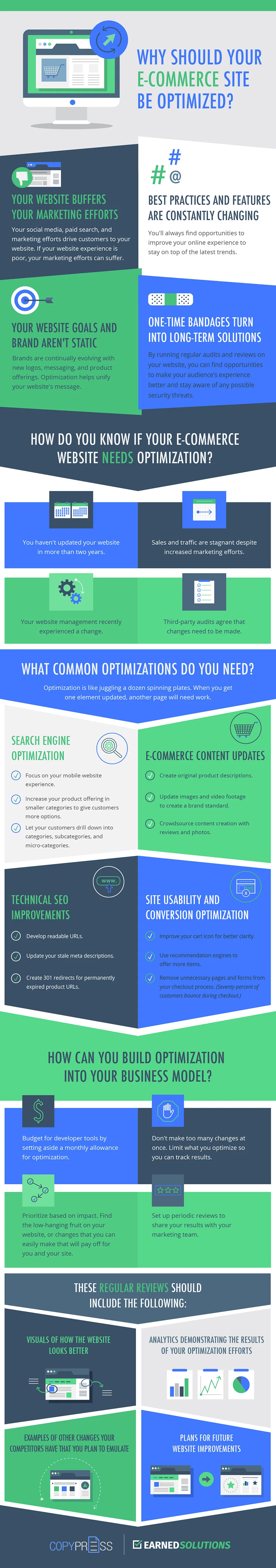 Ecommerce Optimization Infographic.jpg