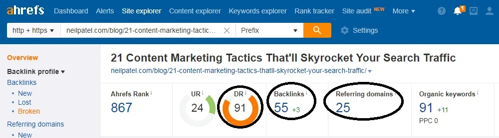 ahrefs rank domain authority blog.jpg