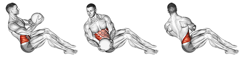 Med Ball Russian Twists