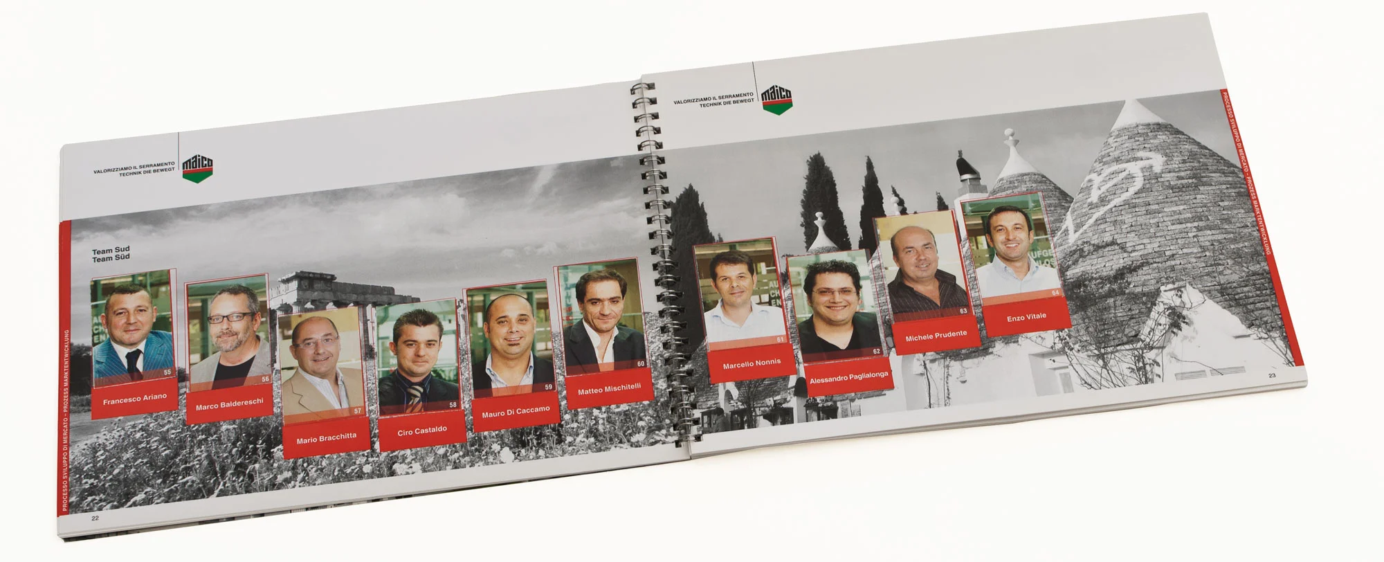 The album was organized by teams to help associate the people to their postions and functions