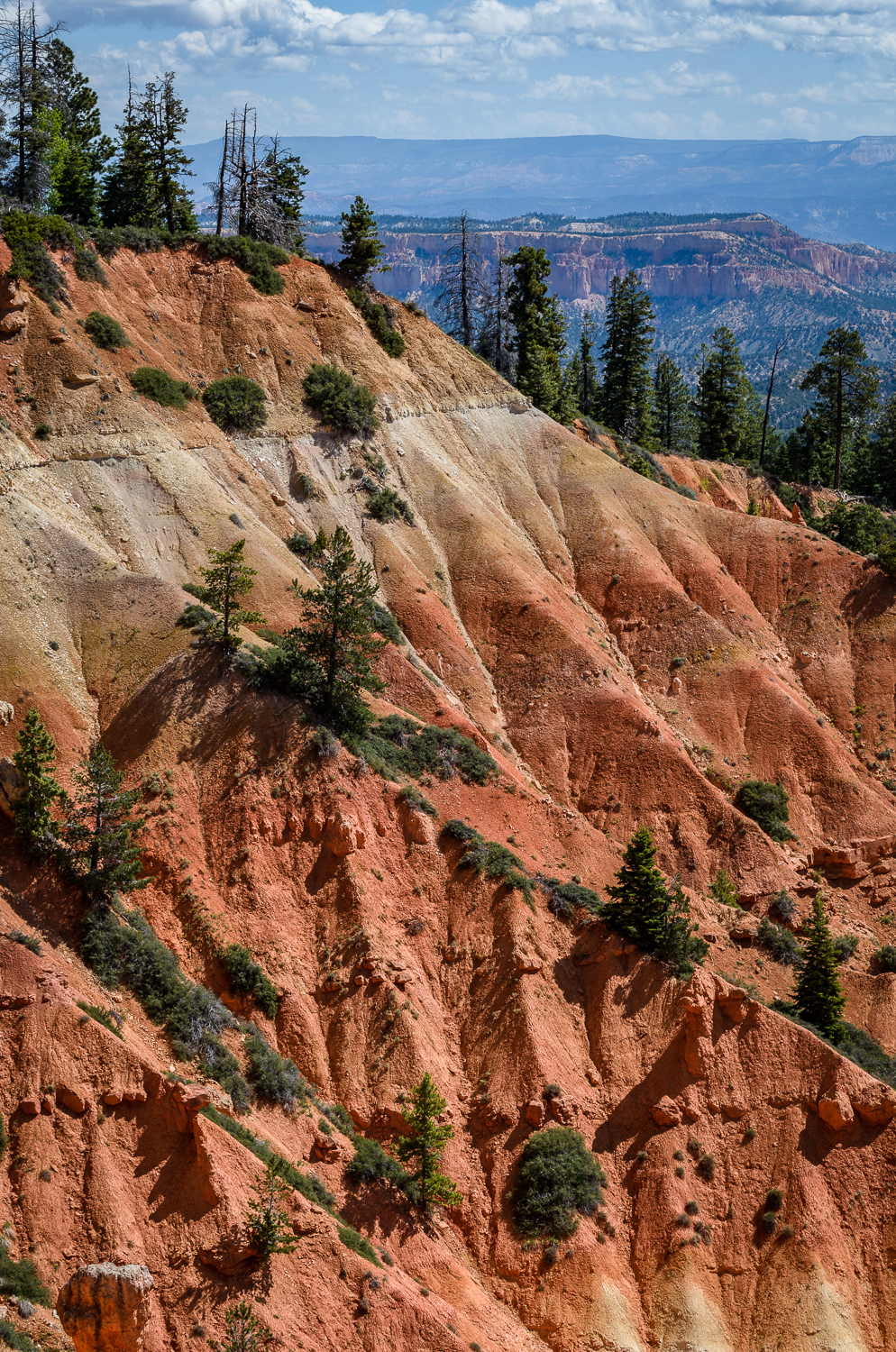 Bryce Canyon with Nikon D7000 and Nikon AF-S 70-300 VR F4-6.3