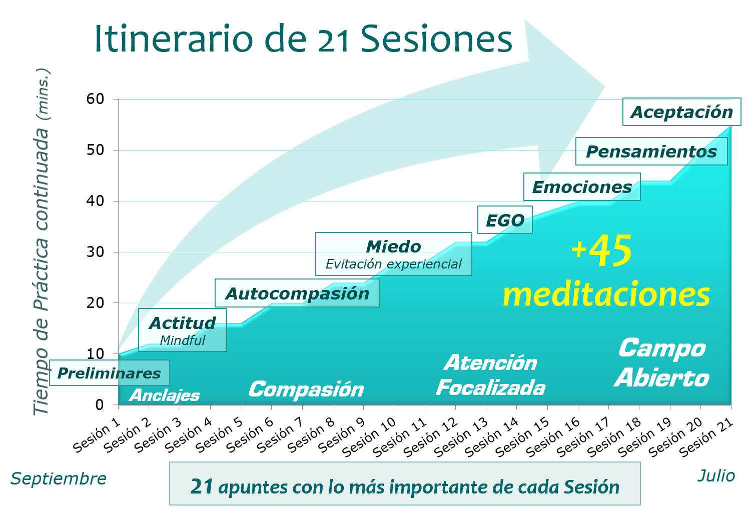 Itinerario.png