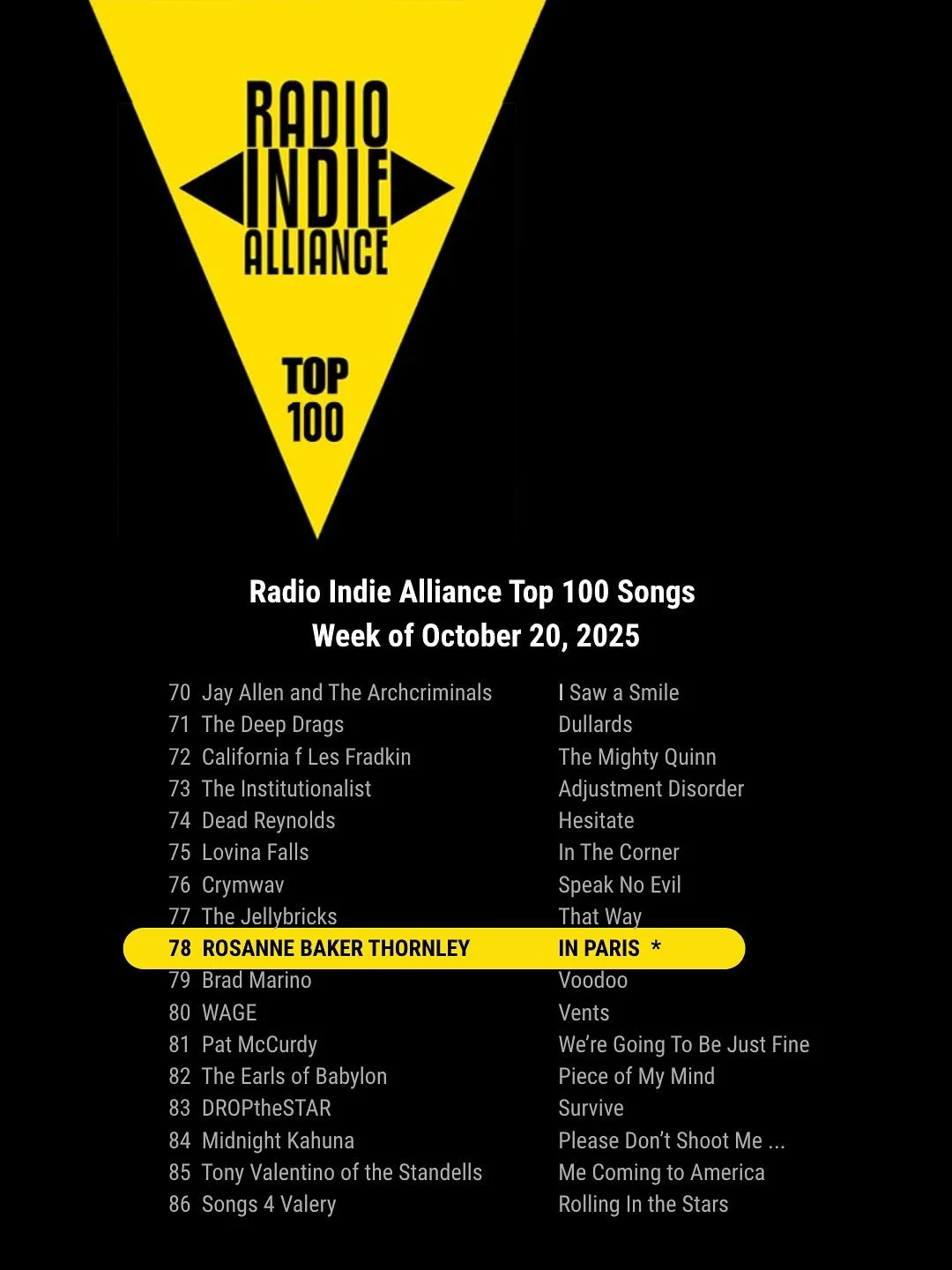 “IN PARIS”
Radio Indie Alliance π¬π§
Top 100 Songs – Week: October 20, 2025
Thank you to the Radio Indie Alliance and to those who are shining a light on “In Paris”. Very cool to make the Top 100 list this week …