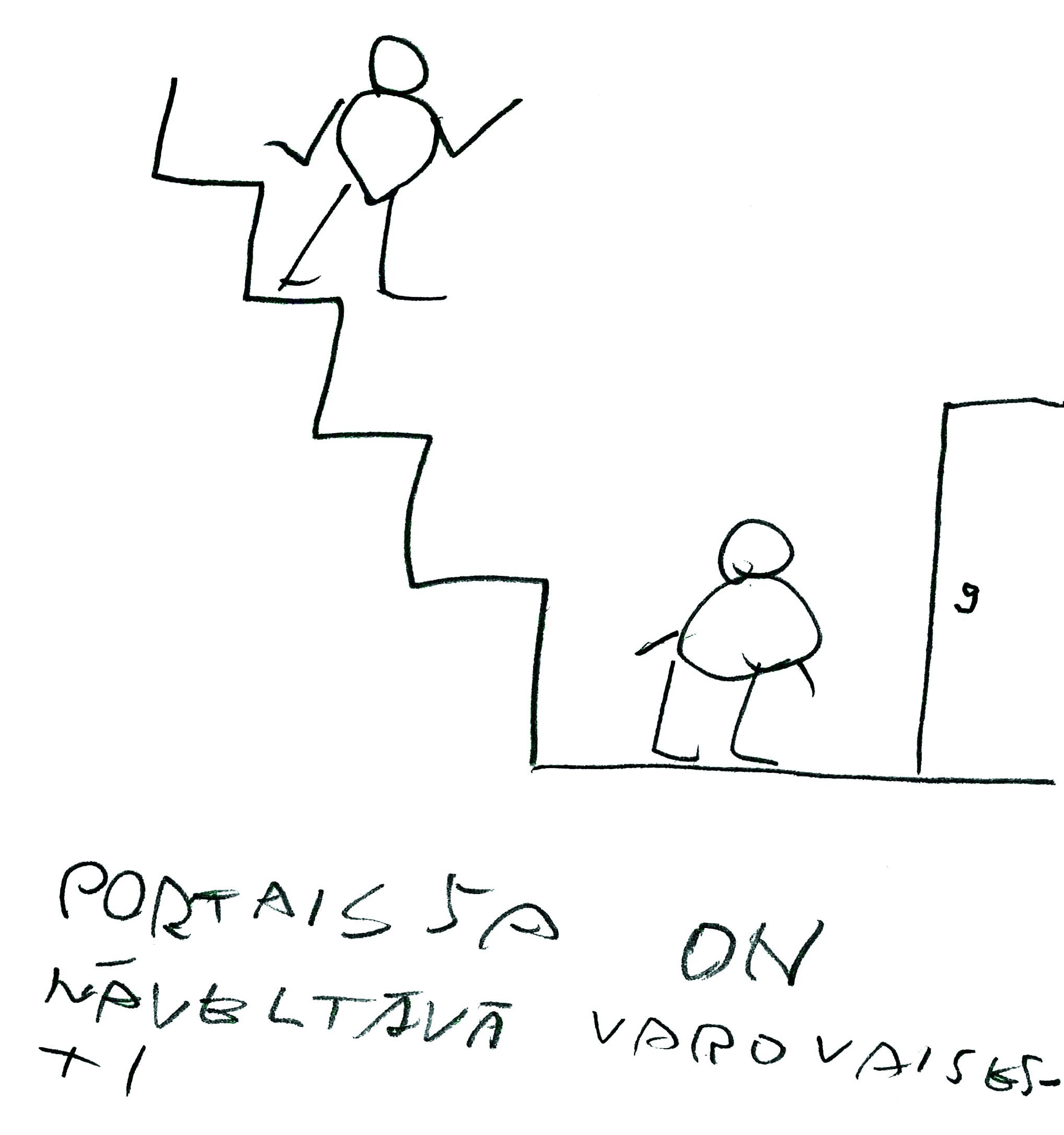 Drawing: Sonja Jokiniemi