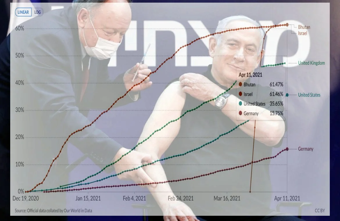 israel president getting jab.jpeg