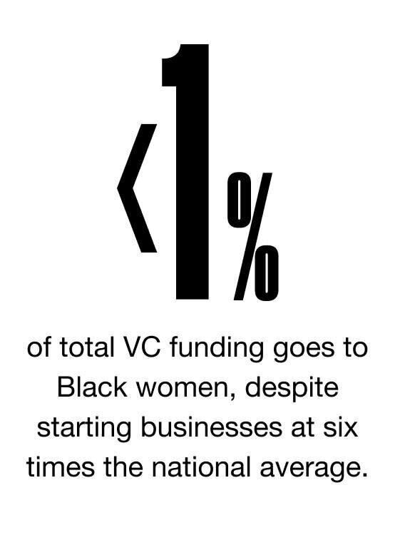 level-the-playing-field-for-black-women.jpg