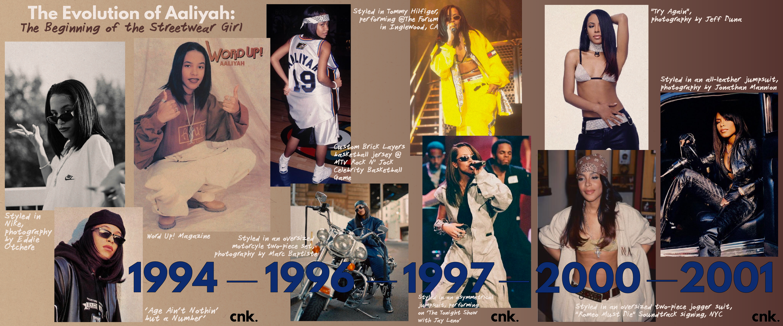 The Evolution of Aaliyah: The Beginning of the Streetwear Girl — CNK Daily  (ChicksNKicks)