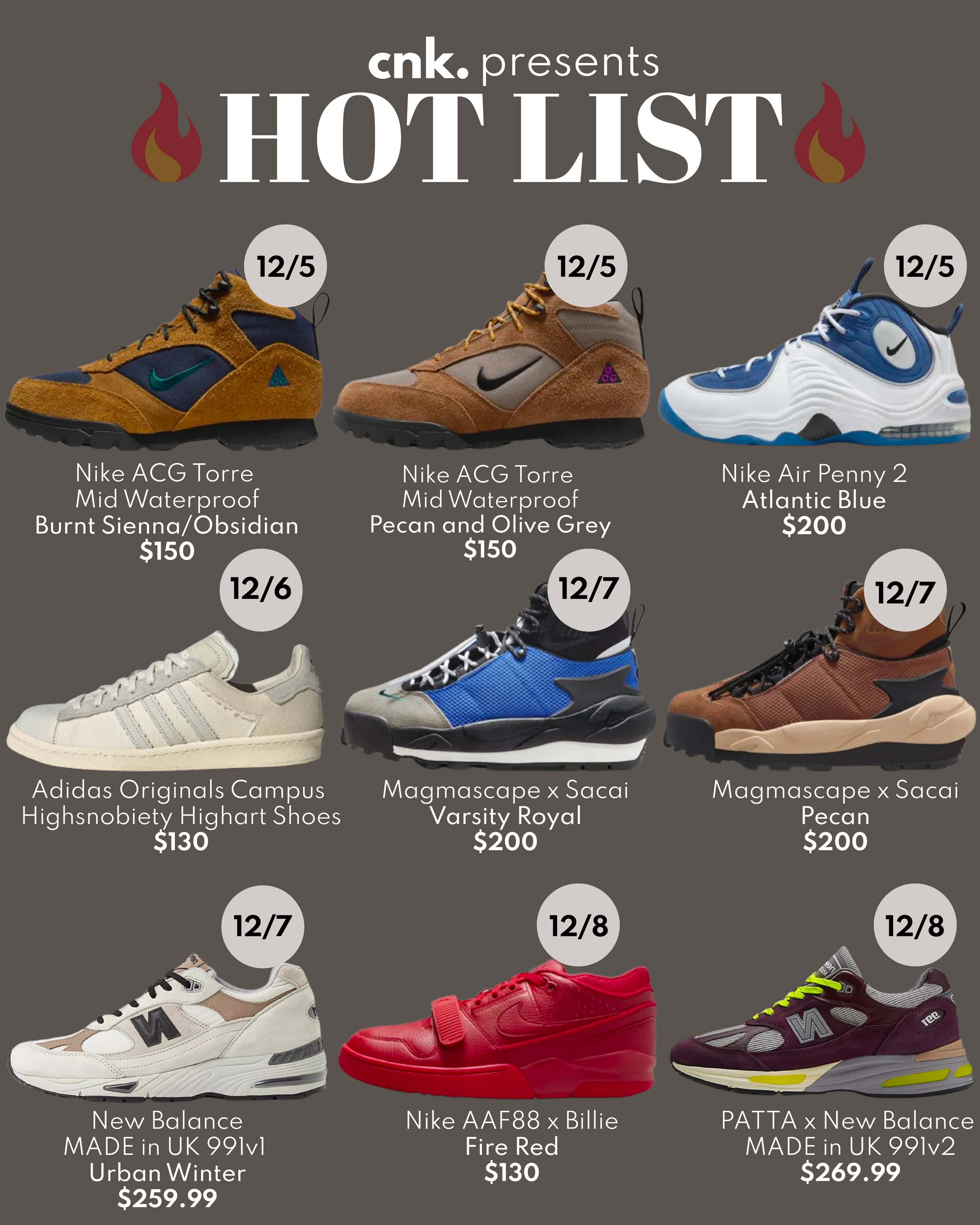HotList12.4.1 (1).png