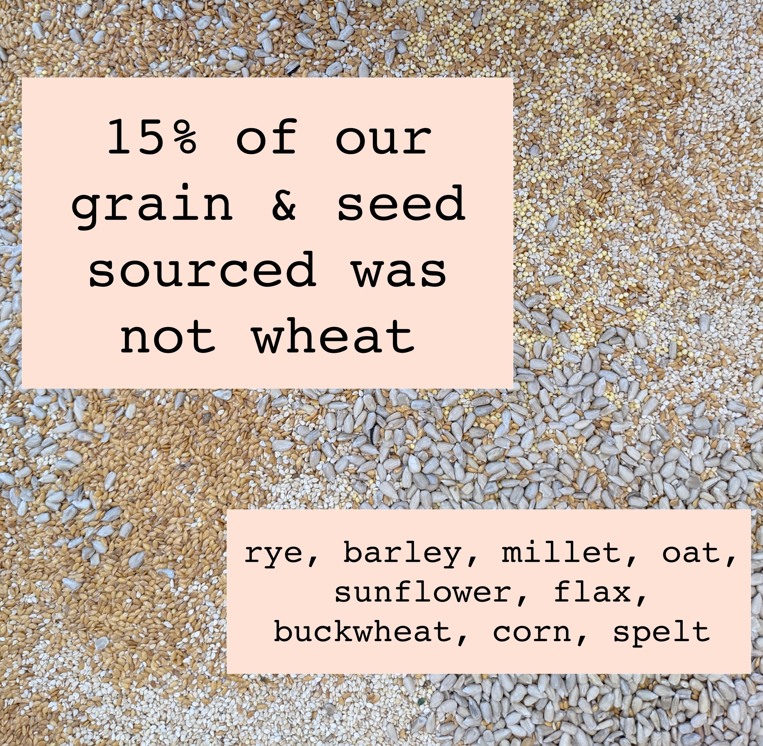  diversity is important. not all our grain consumption is wheat! 