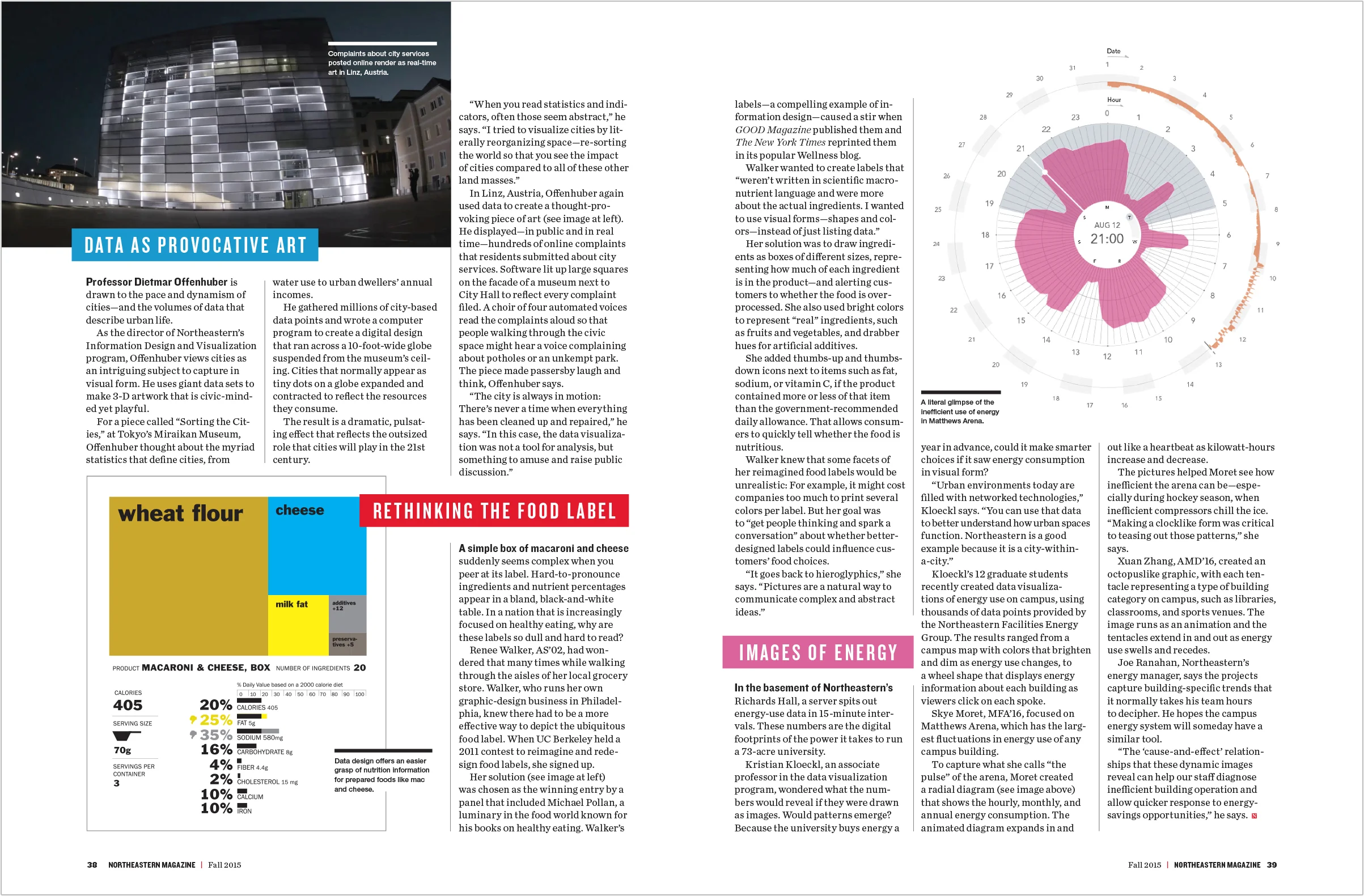 Data_Feature_Fall2015_Alumni_Magazine-2.jpg