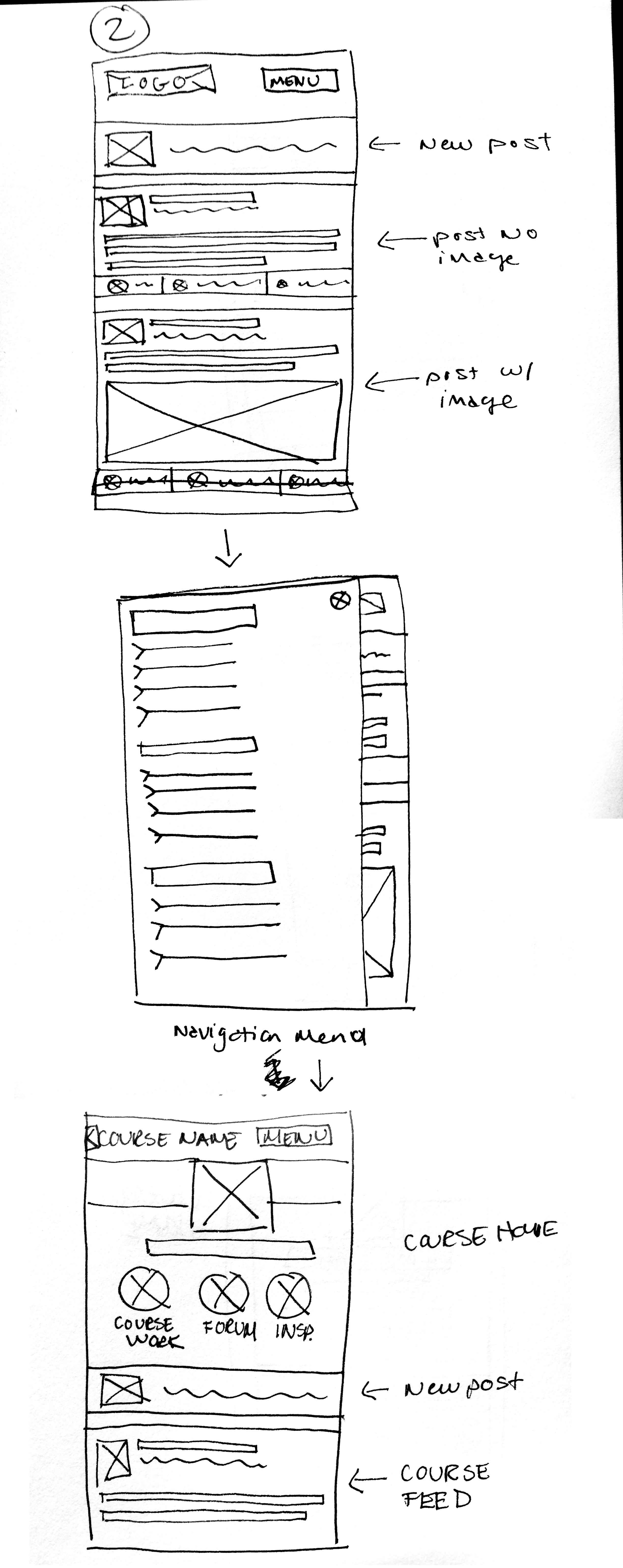 wire-Idea2.jpg