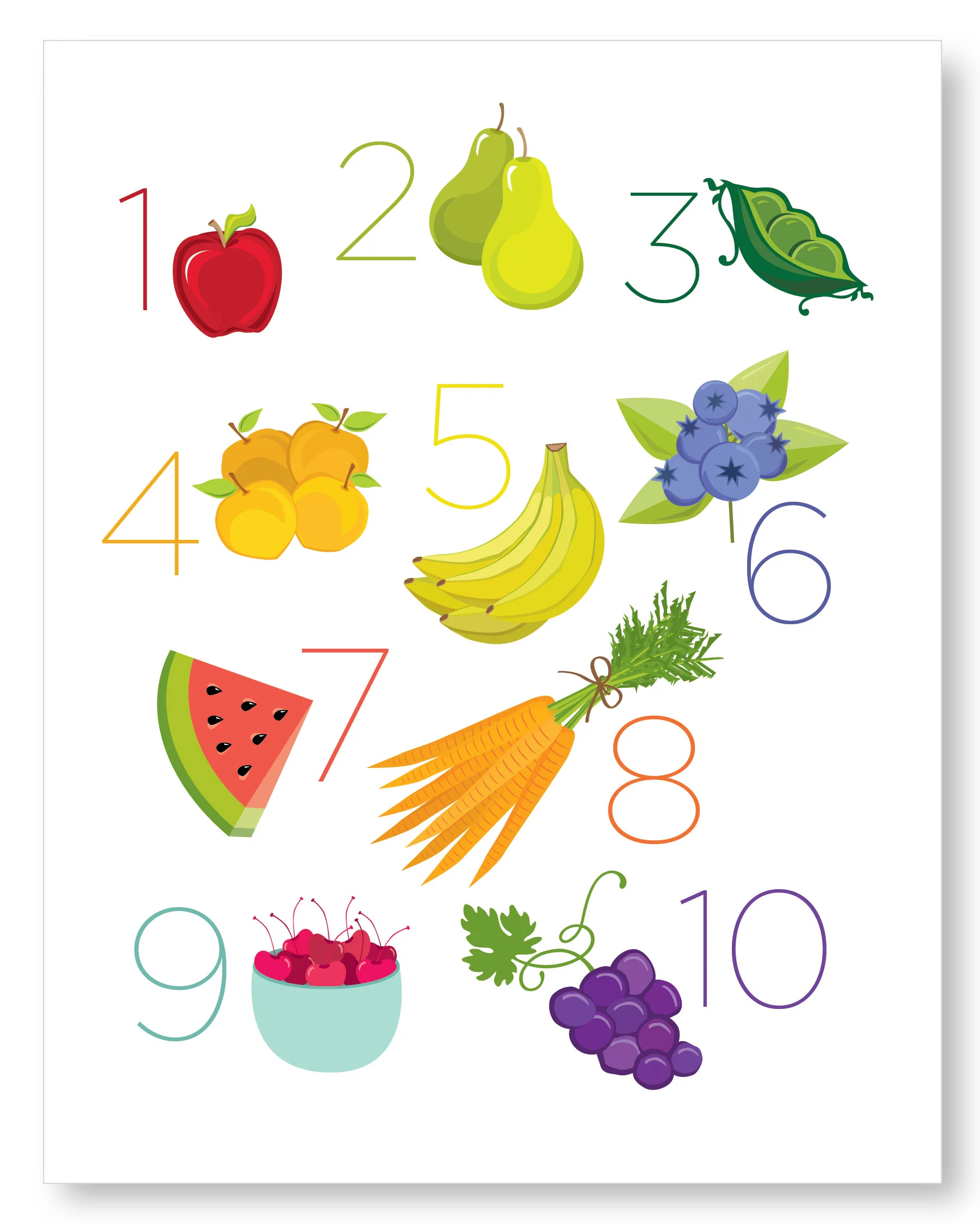 6_Fruit&Veggies_Numbers_web-02.jpg