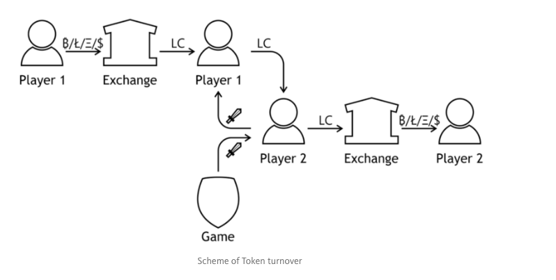 diagram.png