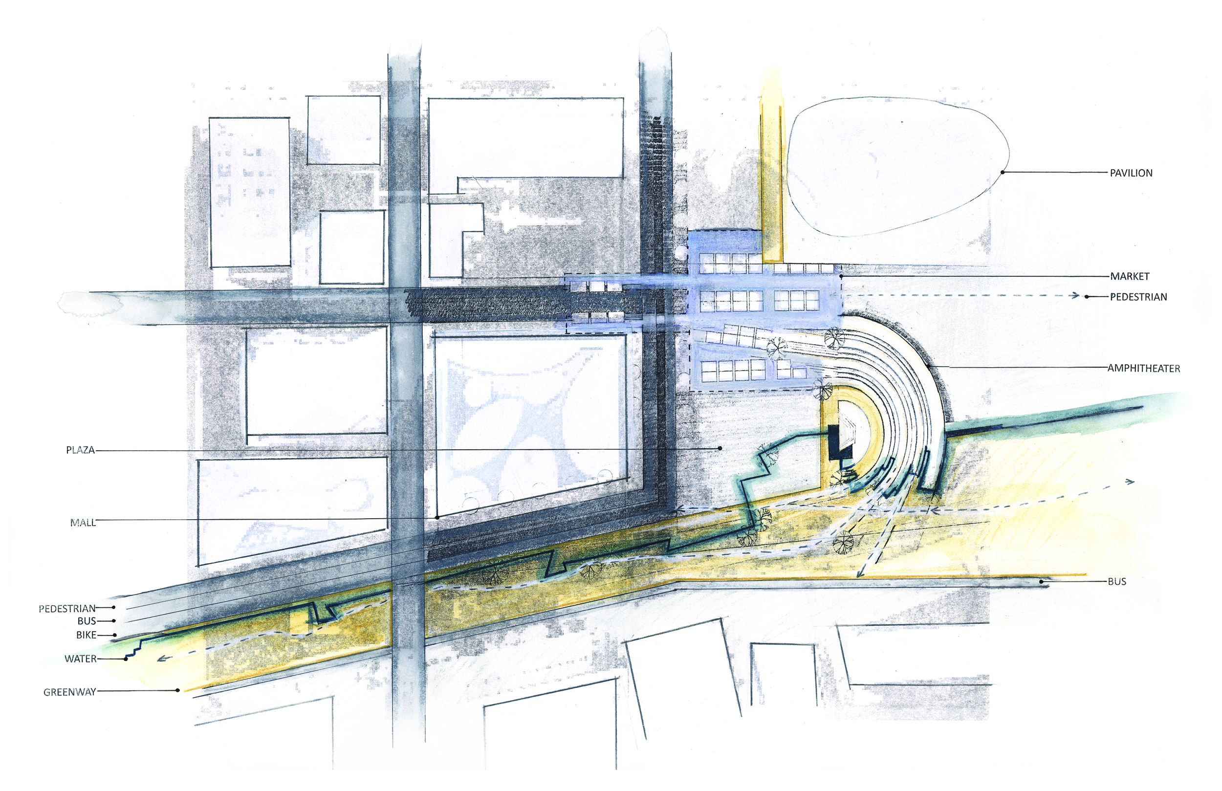 Plaza diagram.