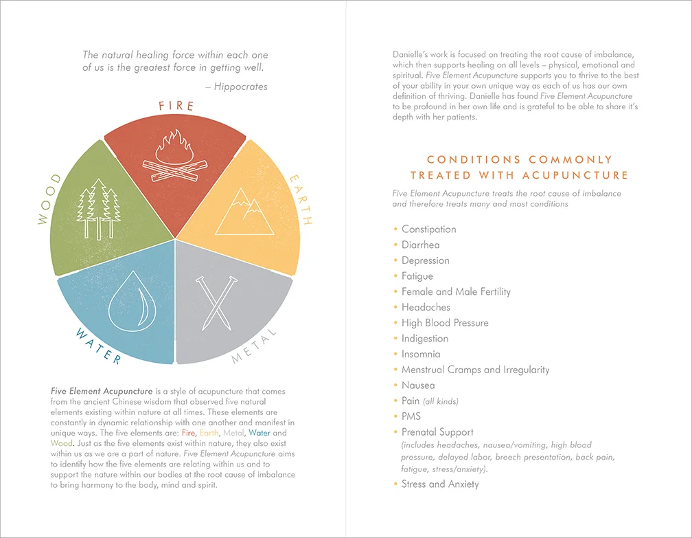 brochure inside spread