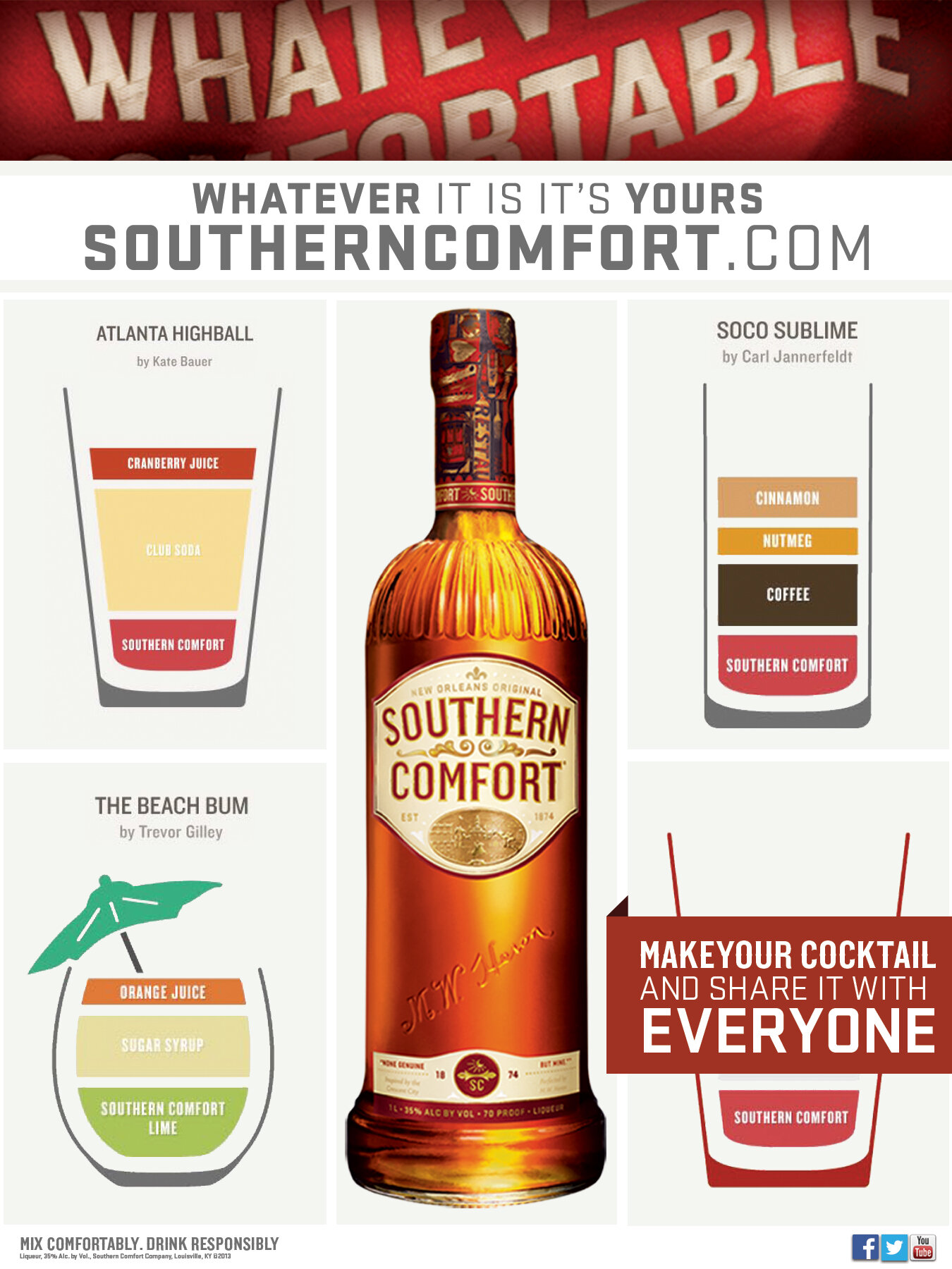 Key Visual -Southern Comfort