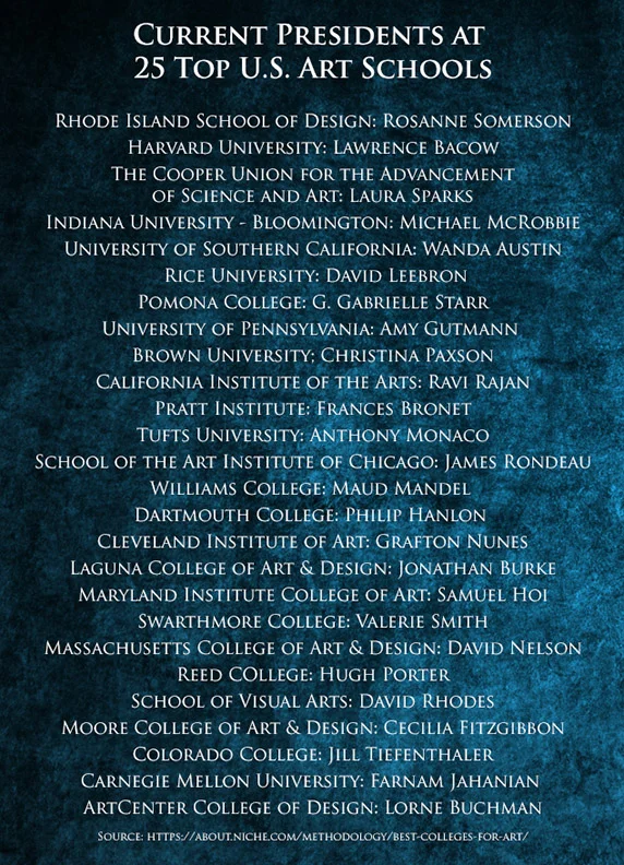 Art-School-Presidents.jpg