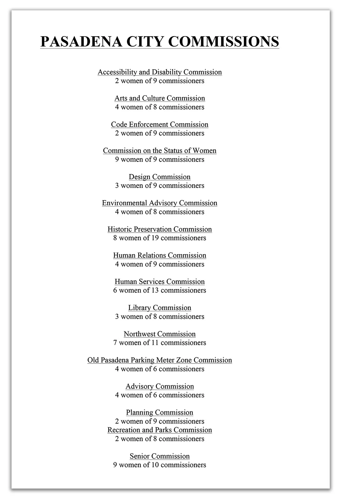 CLICK ON IMAGE FOR FULL DOCUMENT