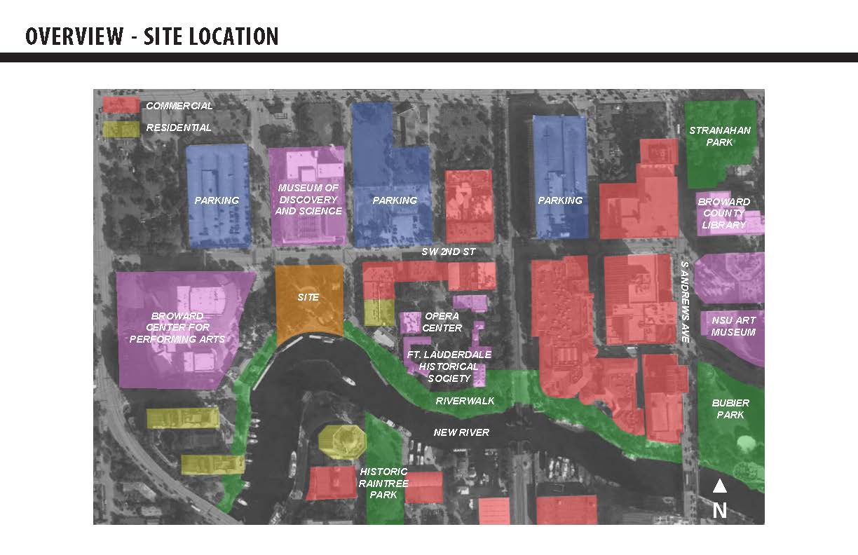 EDSA Charrette Week 2016_Page_05.jpg