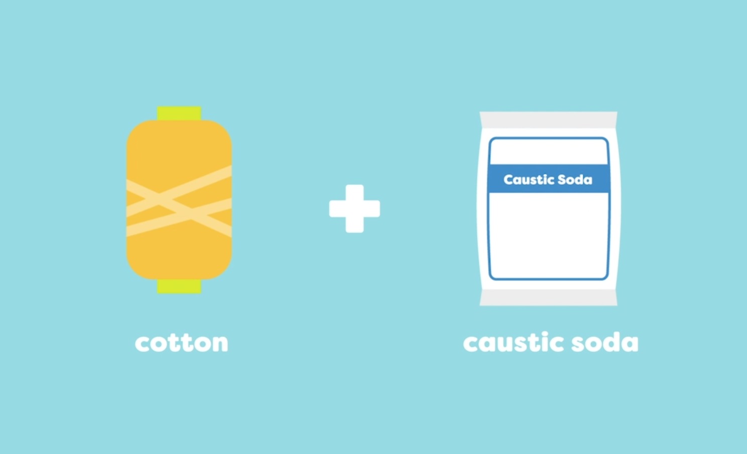 thread terminology-6.png