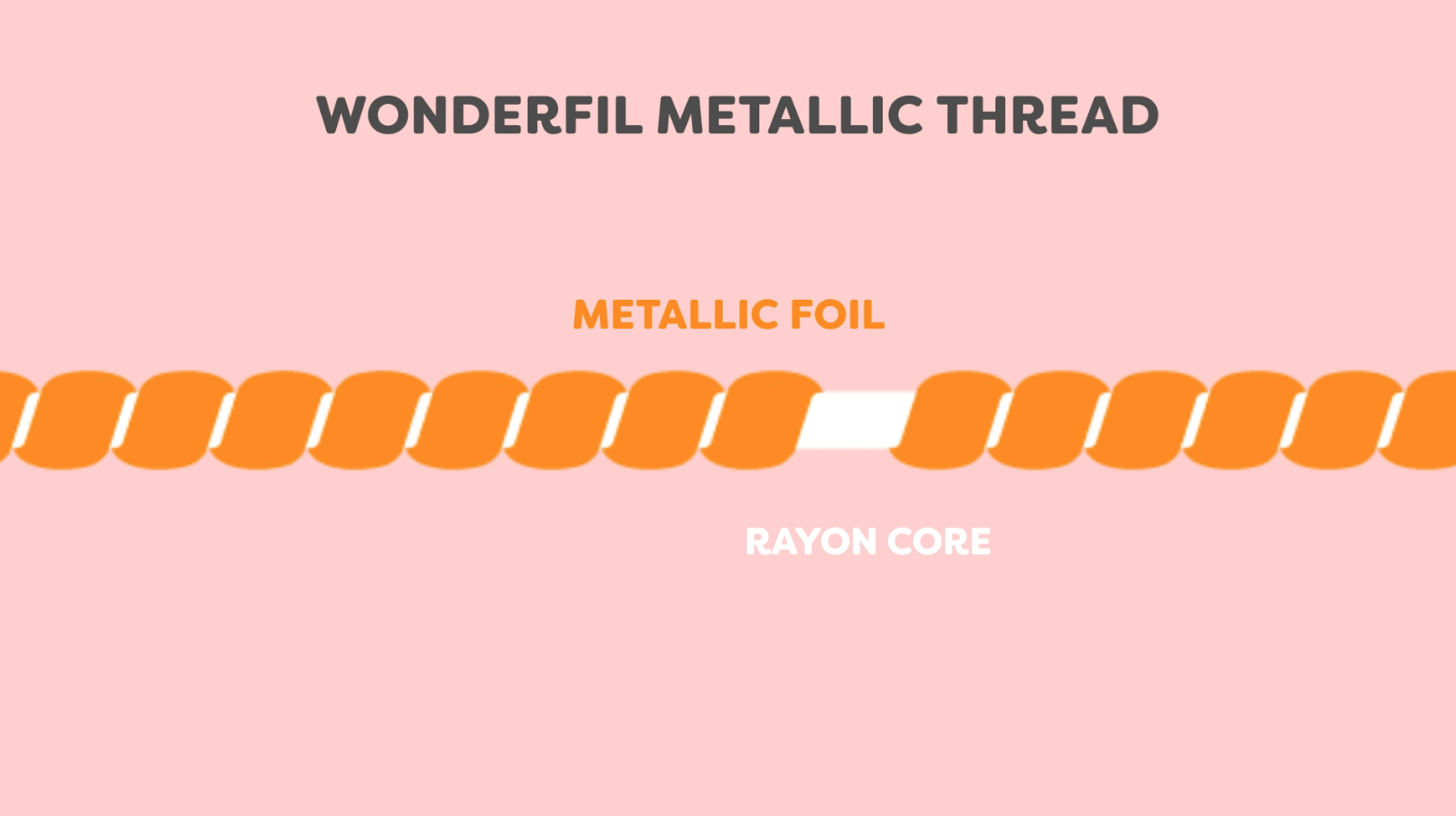 thread-myth-image-15.png