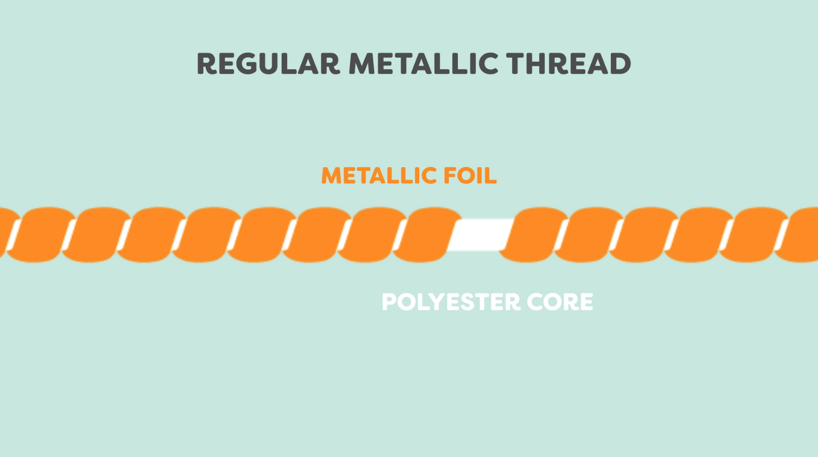 thread-myth-image-14.png