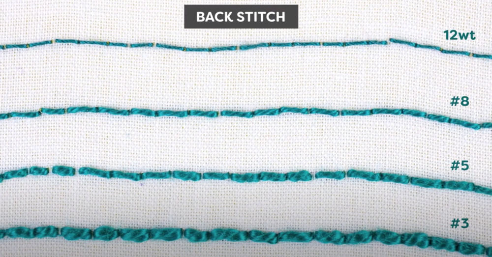 Keeping it Simple: On Hand Embroidery Needles –