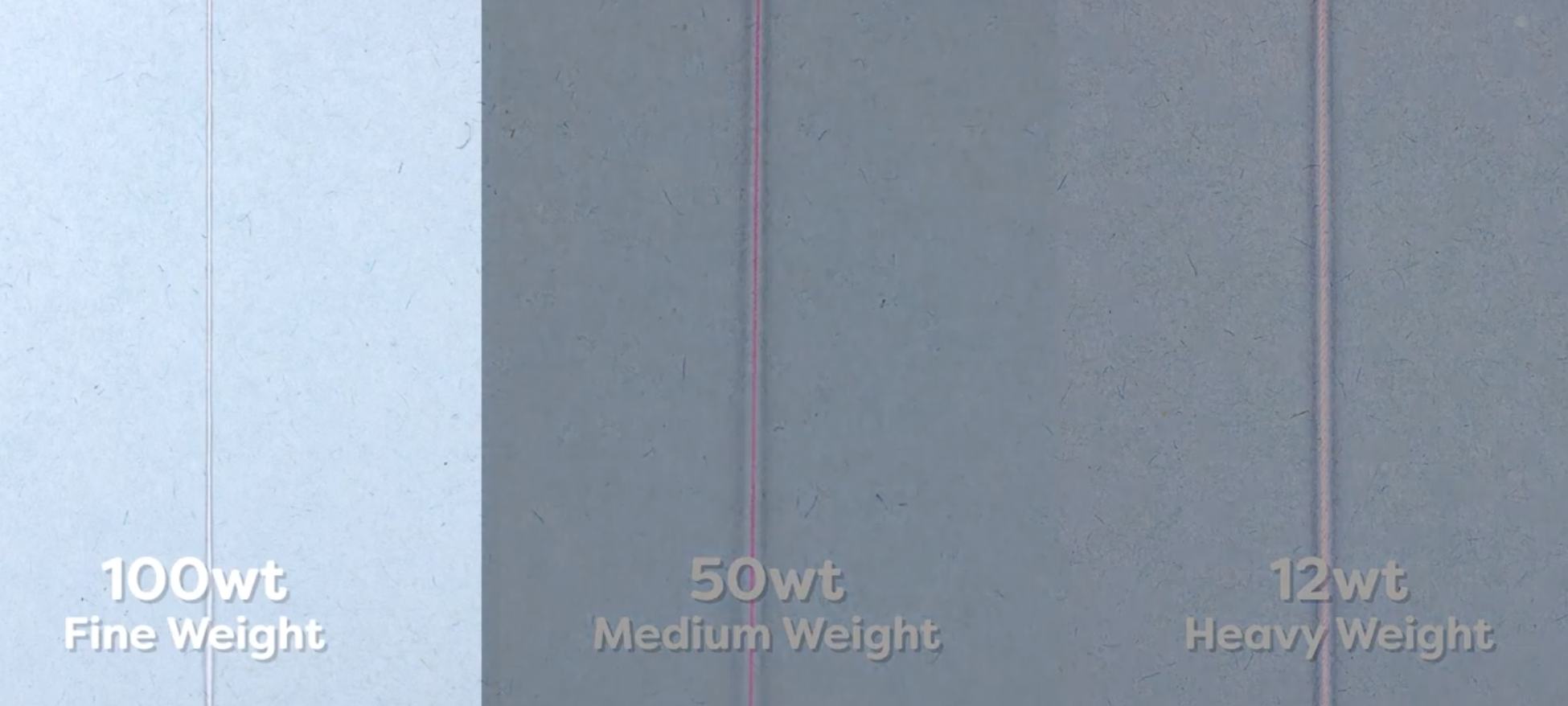 WonderFil Specialty Threads - Differences Between Thread Weights: Where ...