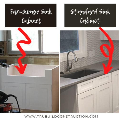 The Best Retrofit Farmhouse Sinks For, Can You Put A 30 Inch Sink In 36 Cabinet