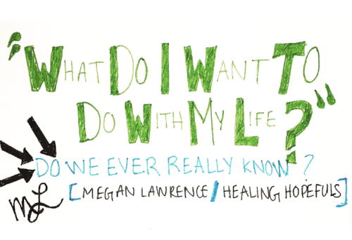 "What Do I Want to Do With My Life?" - Do We Ever Really Know?