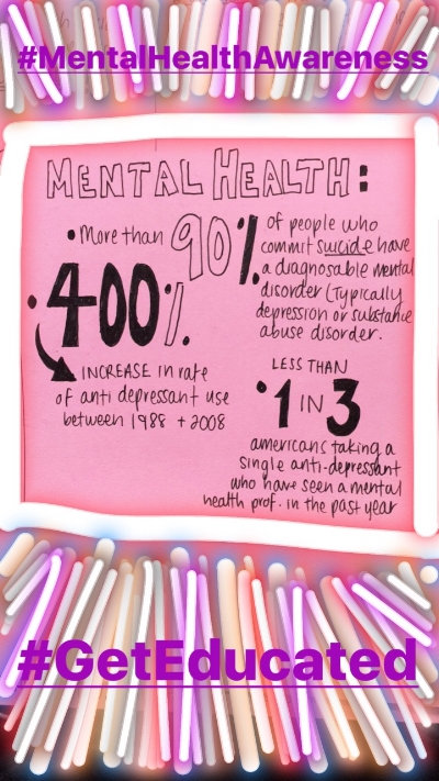 Throughout the month of May, I used my social media as a way to educate anyone who stopped by! #MentalHealthAwareness