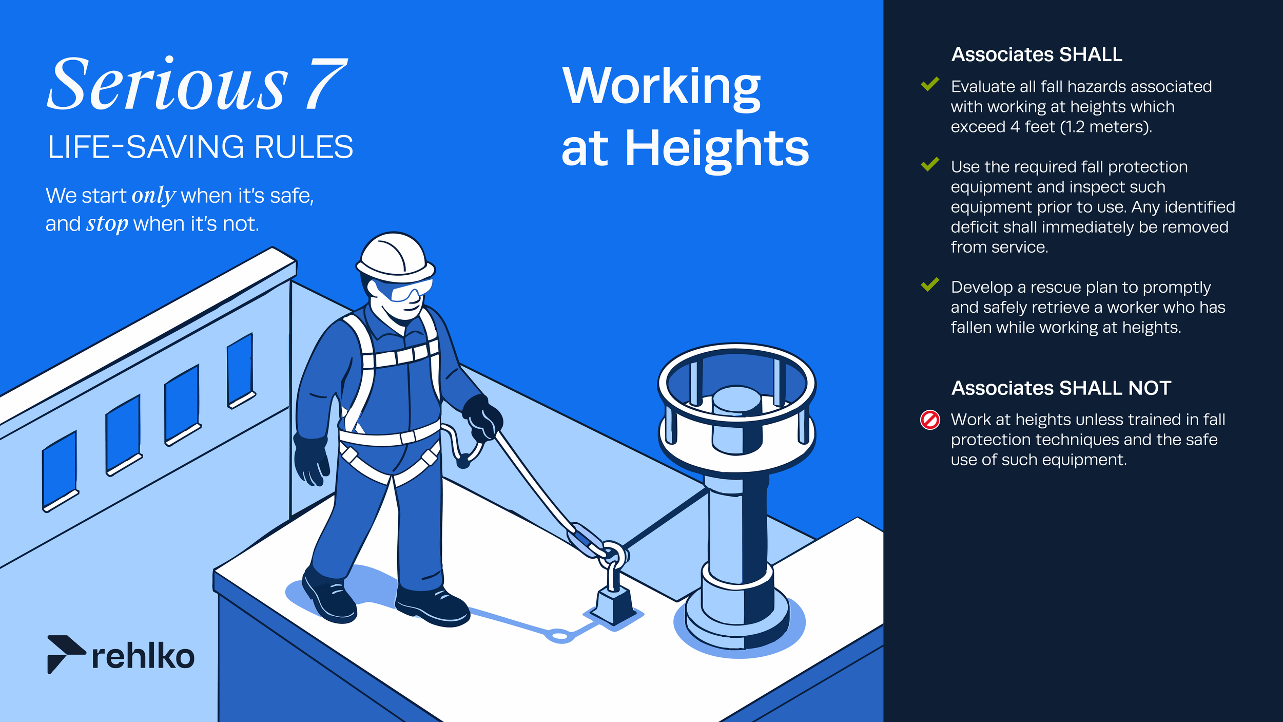 00000128_EHS_Serious7_Illustration_Refresh_R3_Rule_3.png