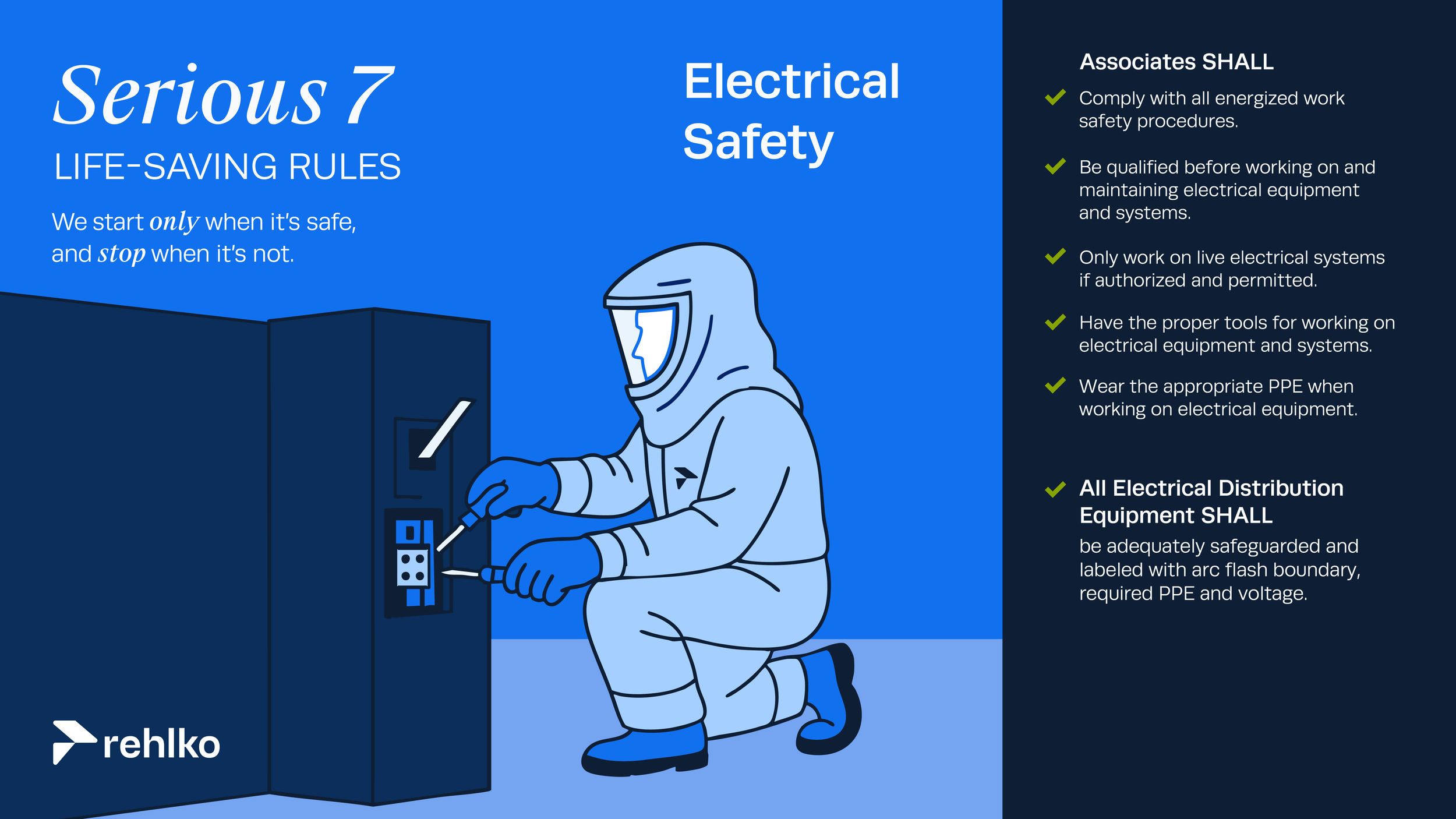 00000128_EHS_Serious7_Illustration_Refresh_R3_Rule_5.png