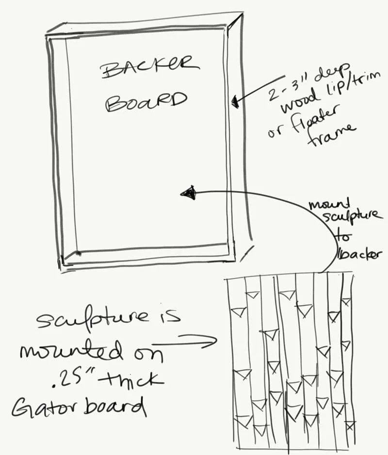 Sometimes a sketch is quick and simple, and just helps to clarify concepts and details for the client.